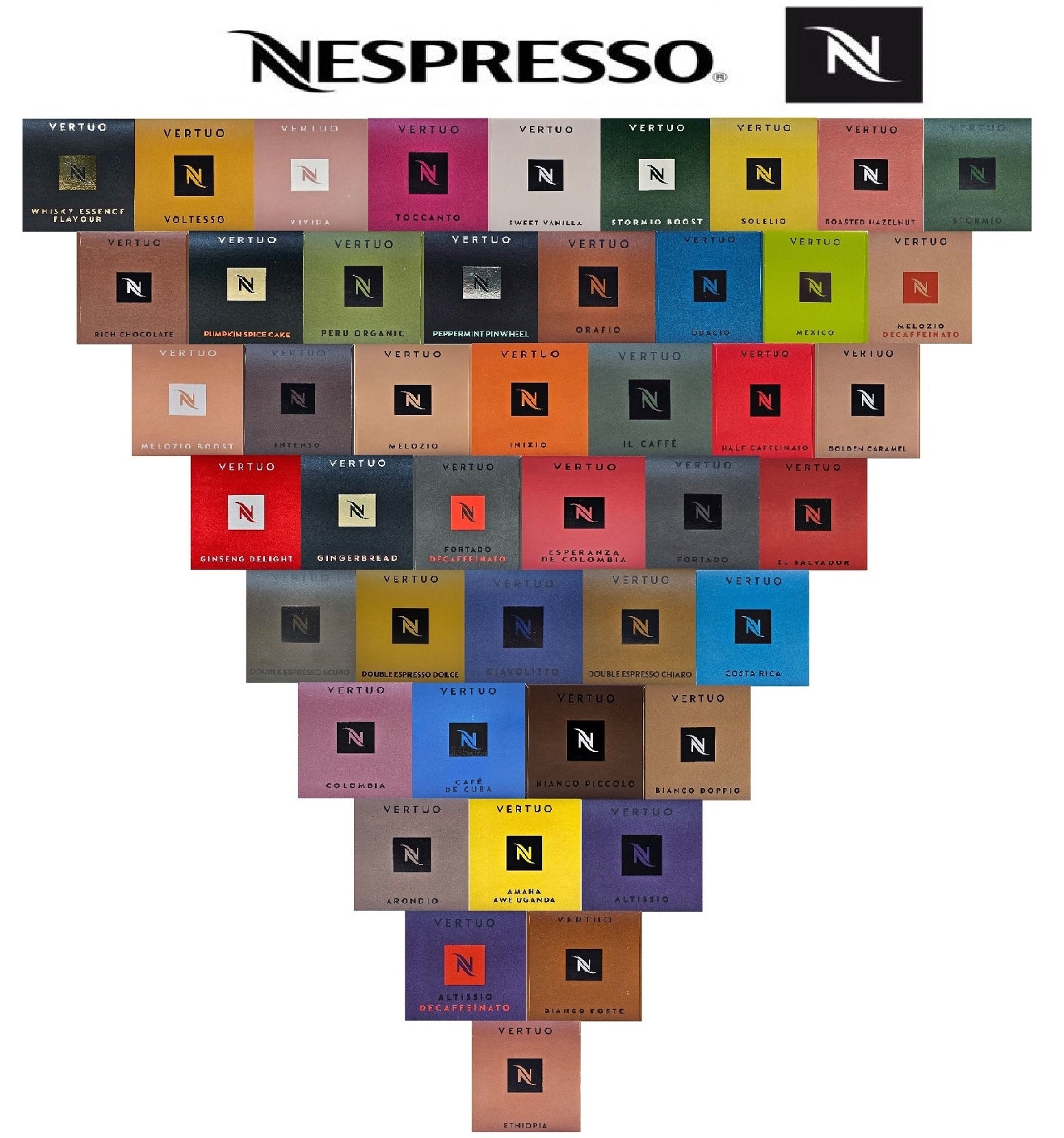 Bulk nespresso pods hotsell