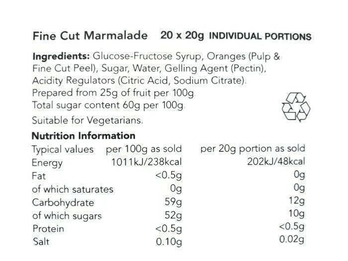 Jam Individual Assorted Single Portions Marmalade - AB GROCERIES